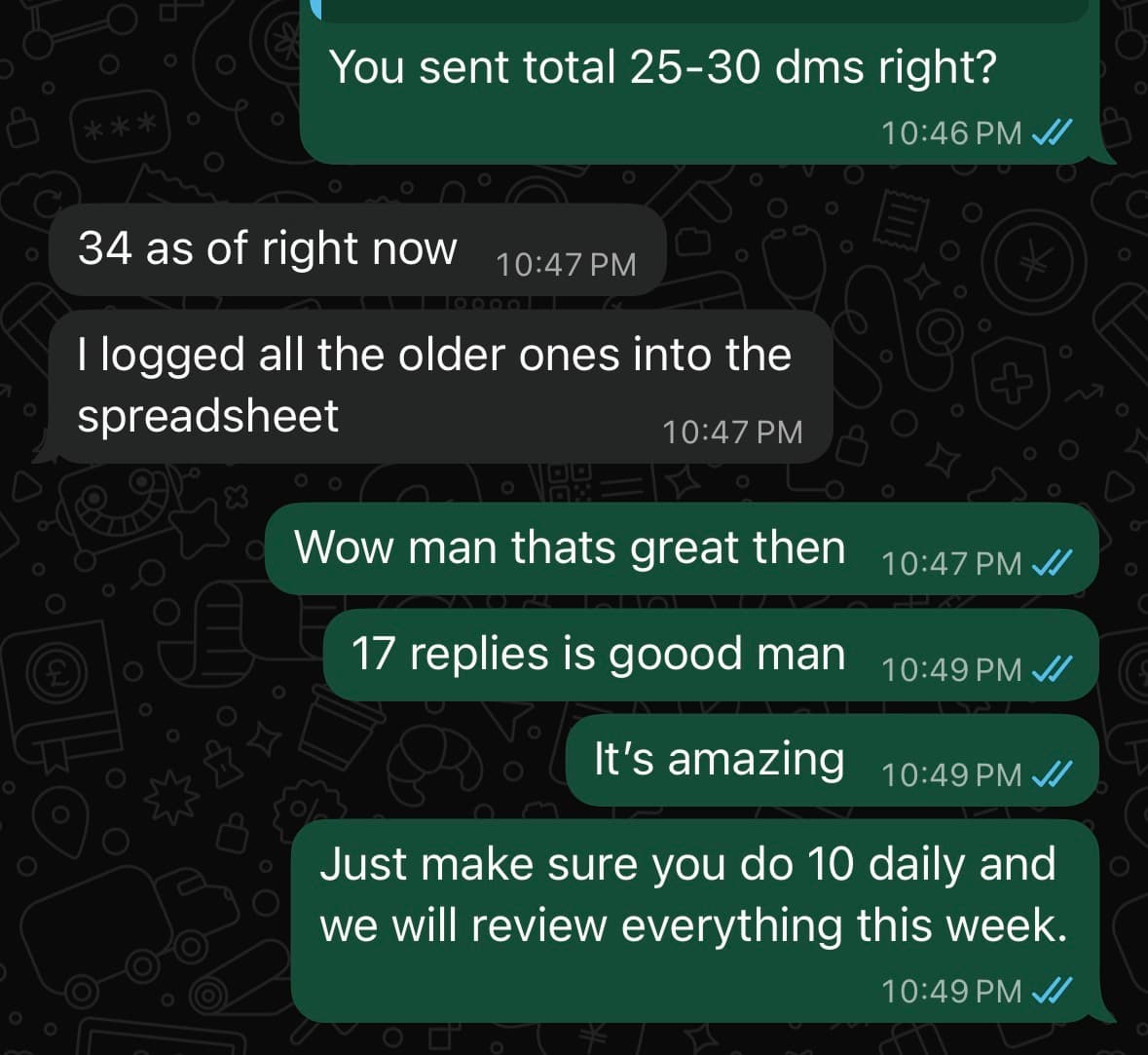 34 DMs sent, 17 replies in week one