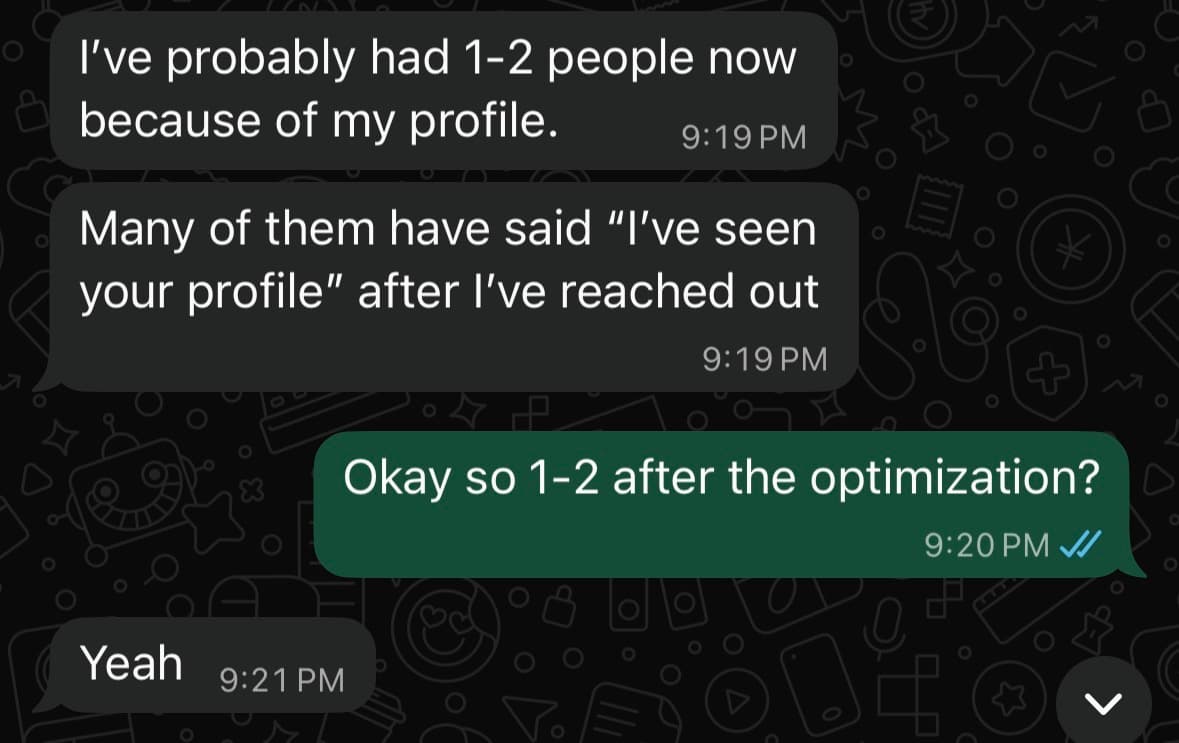 Profile inbound, from zero to one or two